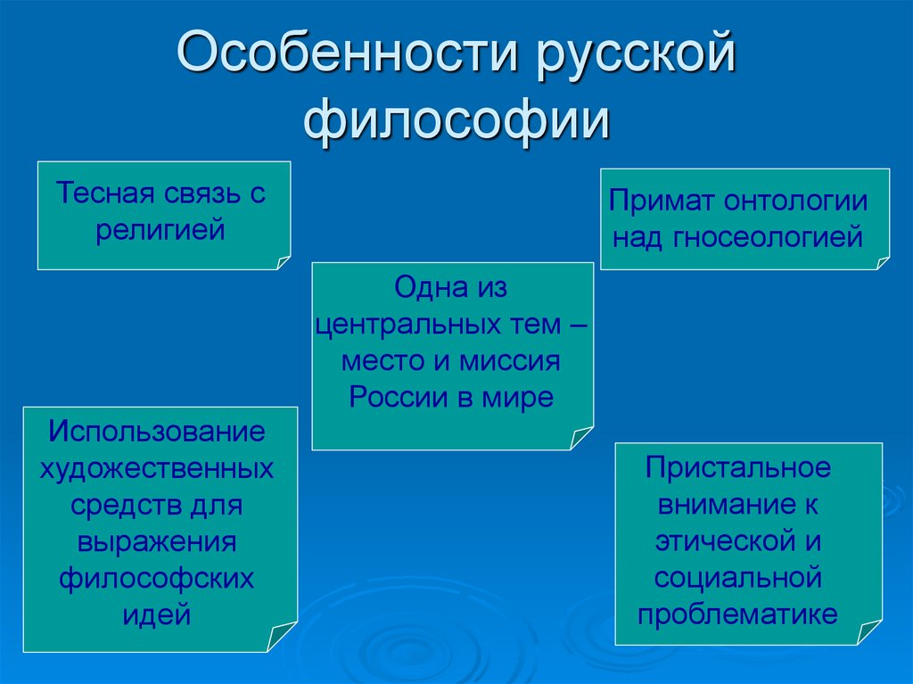 7 этапов любви философия презентация