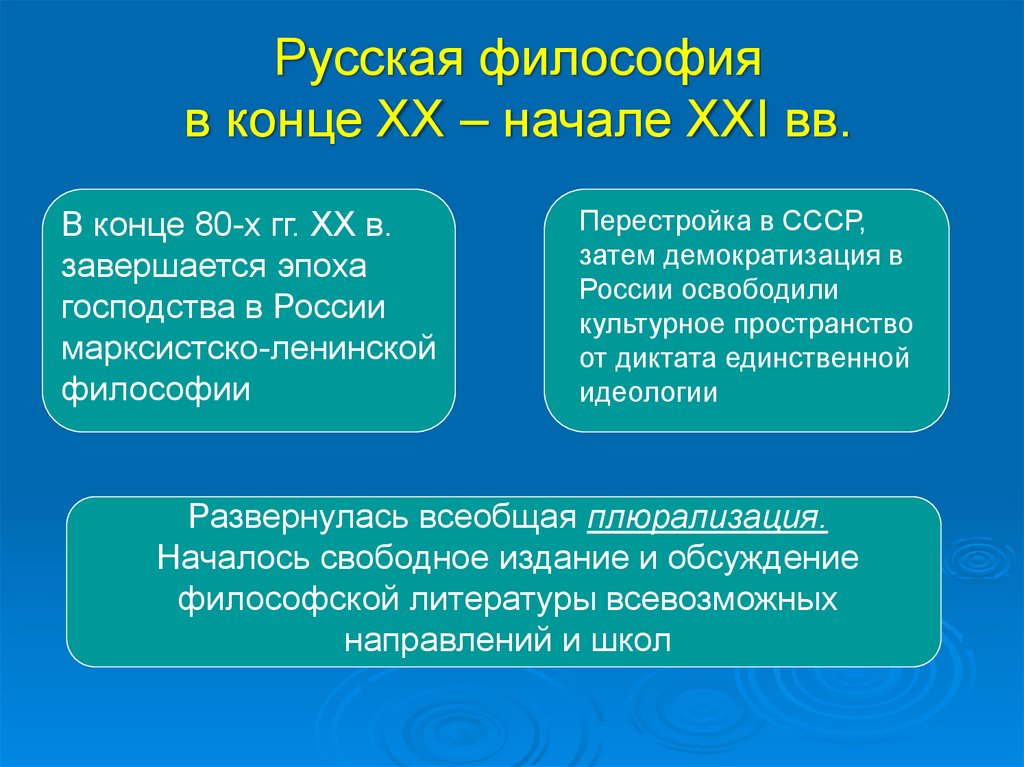 Российское философское. Русская философия. Русская философия это в философии. Русская философия презентация. Классическая русская философия.