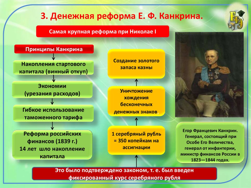 Реформаторские и консервативные тенденции во внутренней