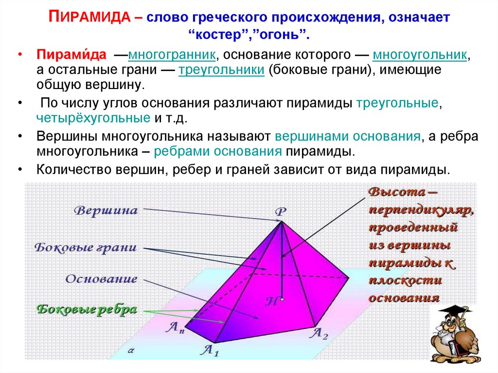 Пирамида геометрия 10 класс атанасян презентация. Пирамида и ее элементы геометрия 10 класс. Основание пирамиды 5 класс. Пирамида 5 класс математика. Конспект по теме пирамида.
