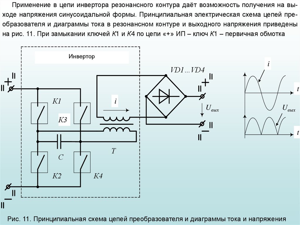 Ходу напряжение