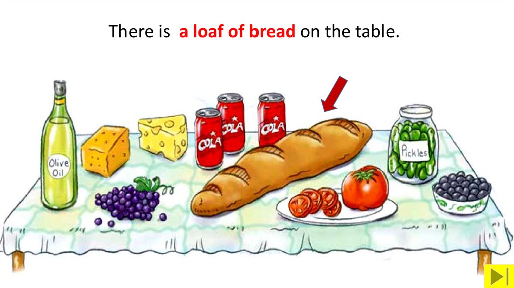 There isn t bread. There is Bread on the Table. Is there much Bread on the Table. 4 Класс а Bar of a Loaf of упражнения.