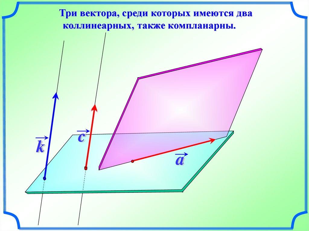 Презентация геометрия 10 класс компланарные векторы в пространстве