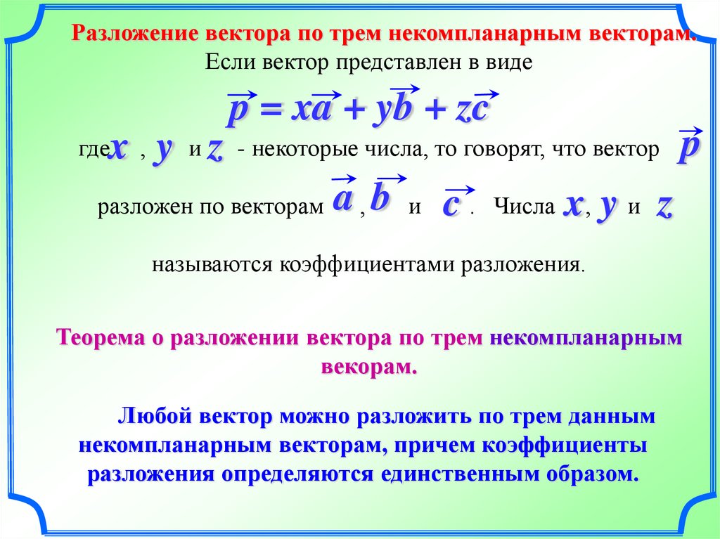 Компланарные векторы 10 класс презентация атанасян