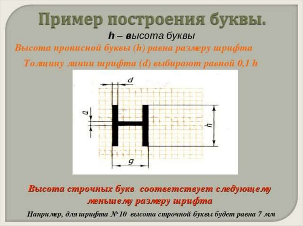 N ширина. Пример построения буквы. Высота прописных букв. Высота прописной буквы равна размеру шрифта.. Размер h это в черчении.