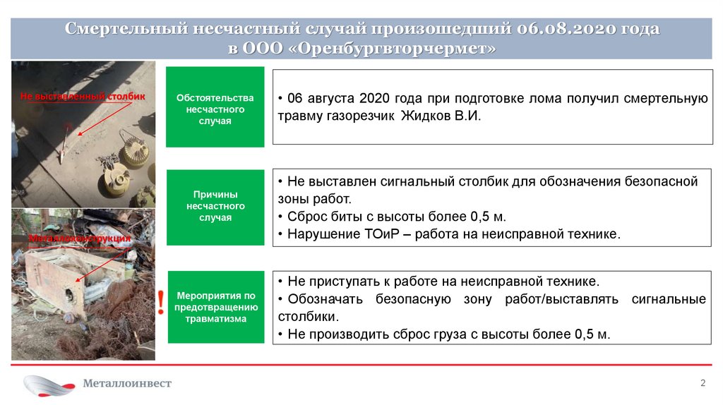 23.06 что произошло