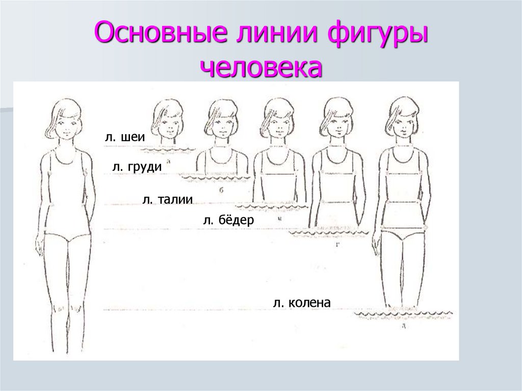 Какие фигуры человека выше внимательно рассмотрите рисунок