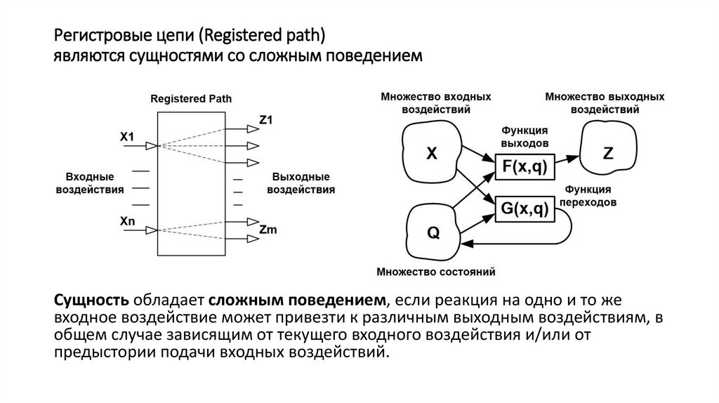 Регистровые цепи (Registered path) являются сущностями со сложным поведением