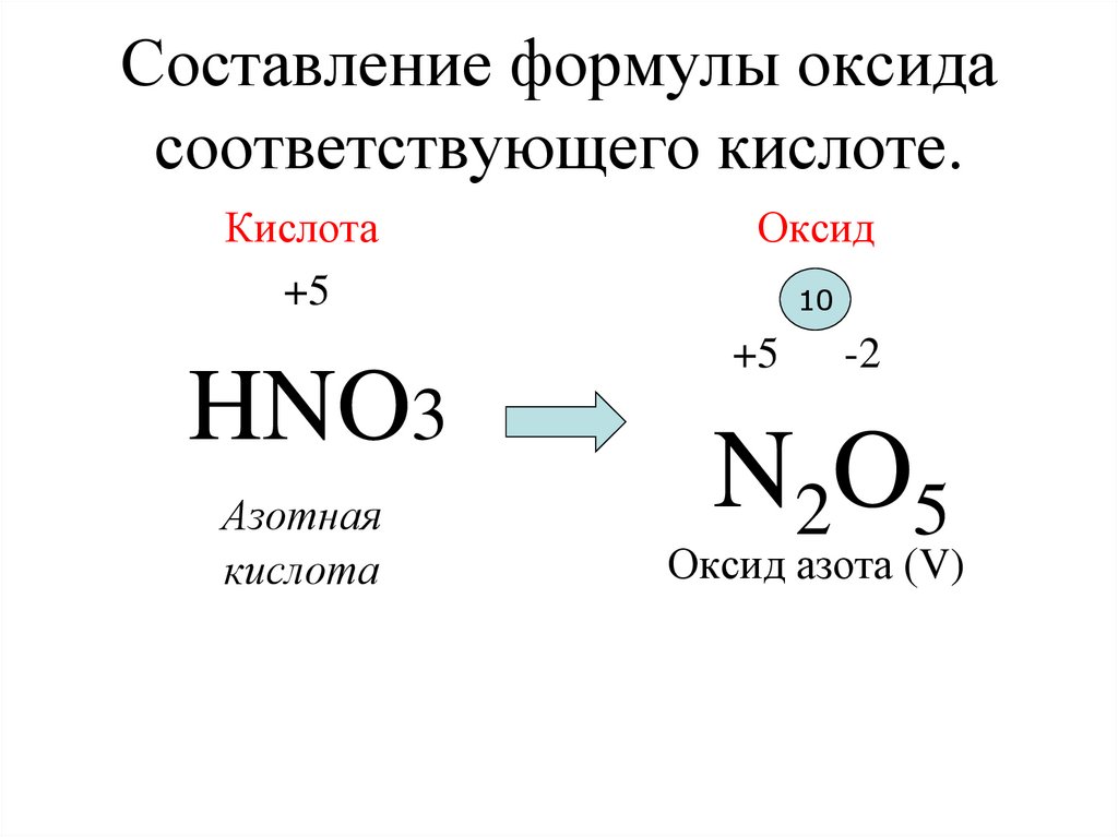 Составьте 5 формул оксидов