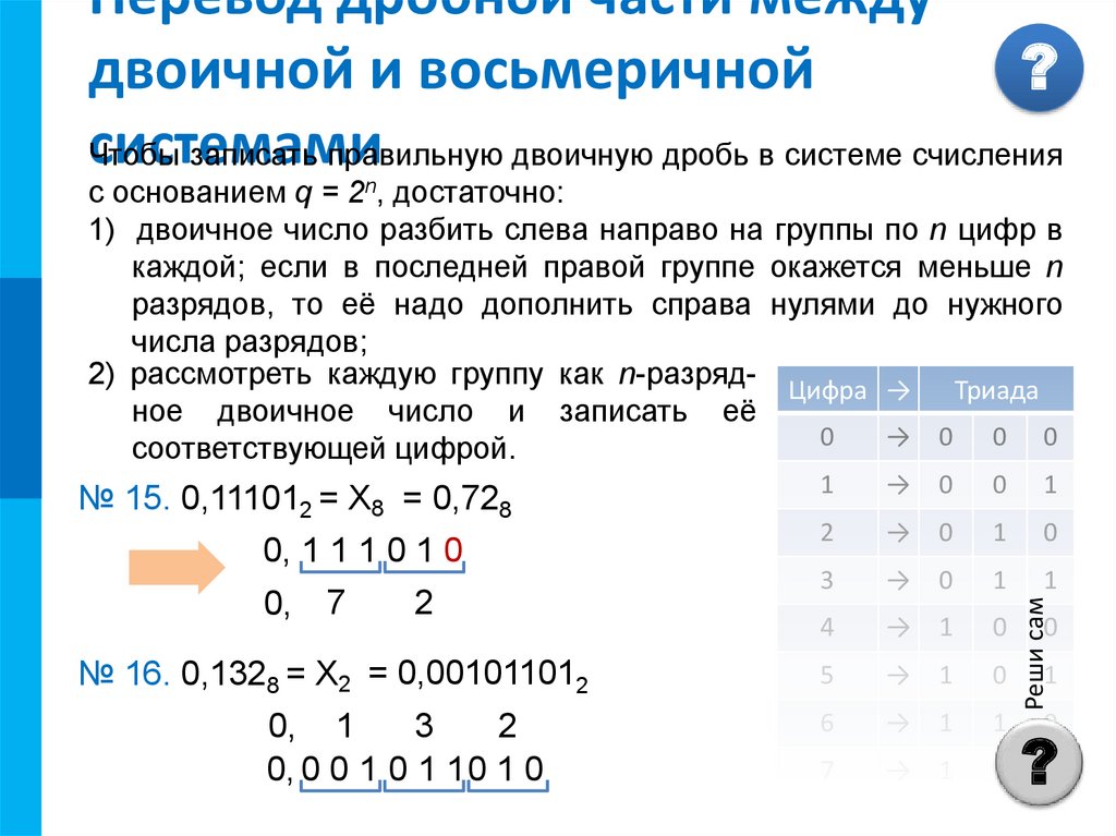 Перевод числа в восьмеричную систему счисления