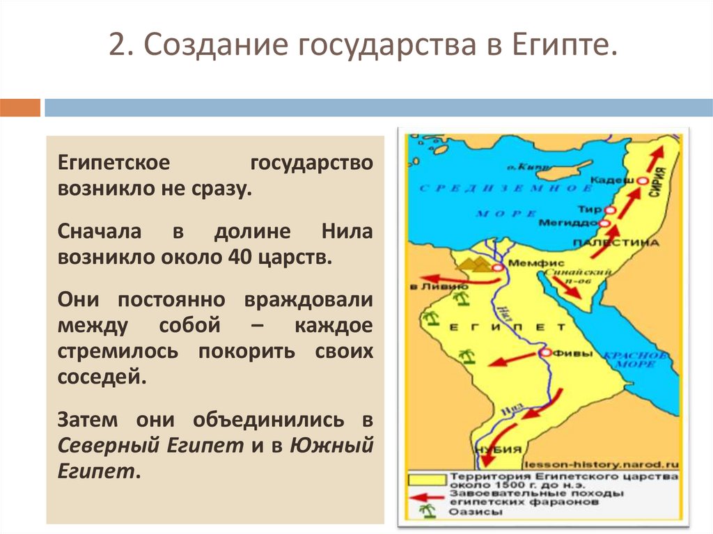 Государство на берегах нила план