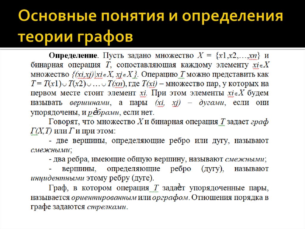 Основы теории графов презентация