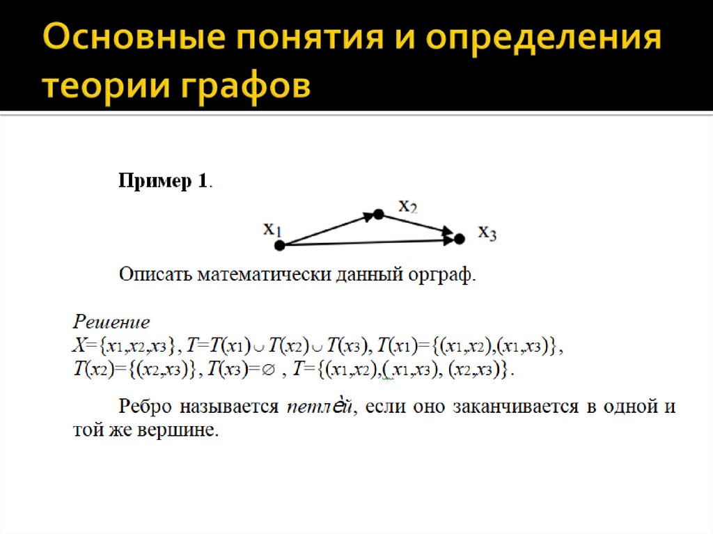 Основы теории графов презентация