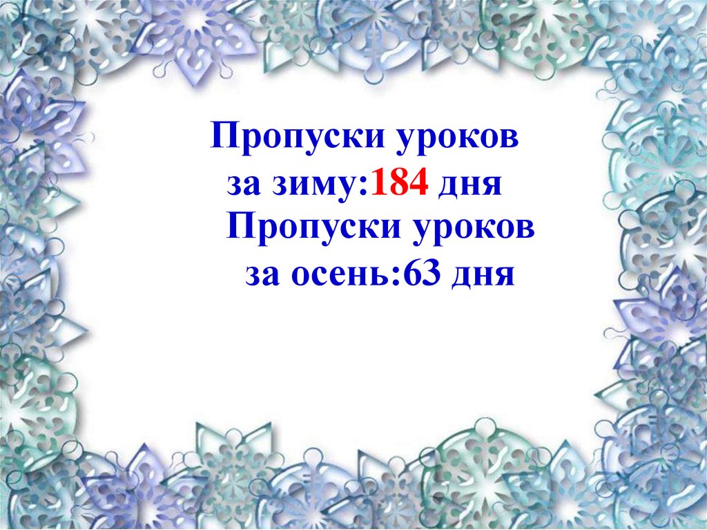 Пропуски уроков за осень:63 дня
