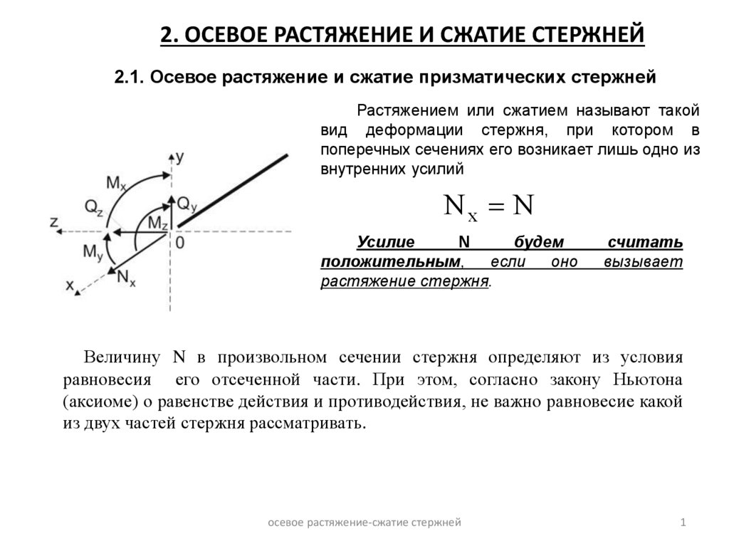 Сжатие стержня. Осевое растяжение и сжатие. Растяжение сжатие стержня. Растягивающий и сжимающий стержни. Центральное растяжение и сжатие стержней.