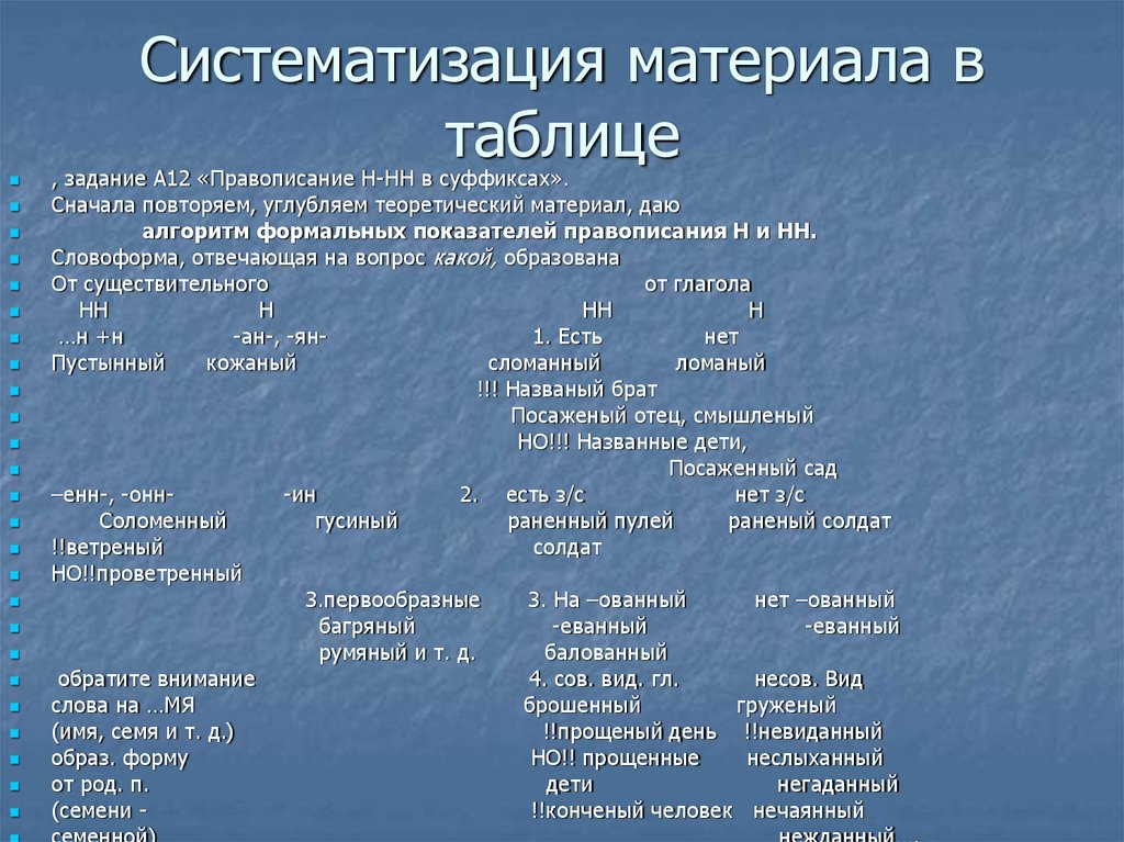 Что такое сложный план в русском языке