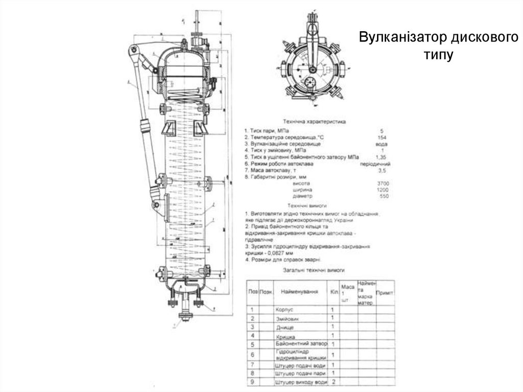 Вулканізатор дискового типу