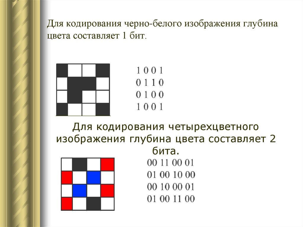 Кодирование черно белого изображения