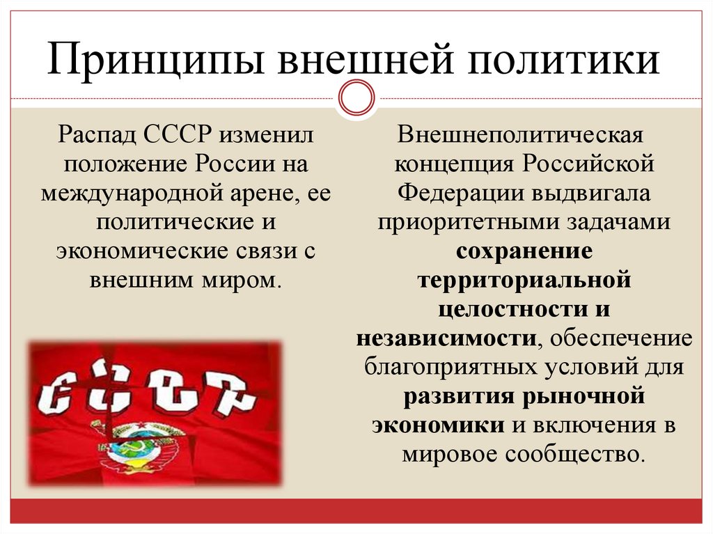 Принципы внешней политики. Принципы внешней политики России. Принципы внешнеполитической деятельности России. Основные принципы внешней политики.