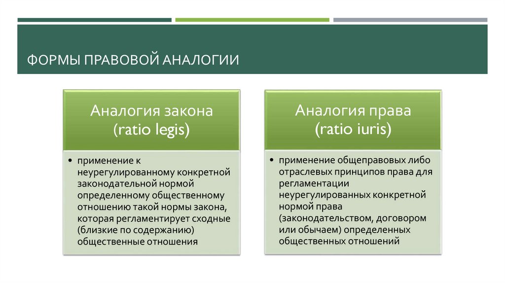 Применения аналогии закона в гражданском праве