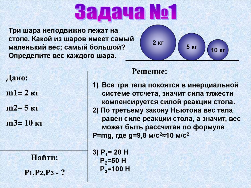 Каково соотношение опыта и веры. Каково соотношение опыта и веры