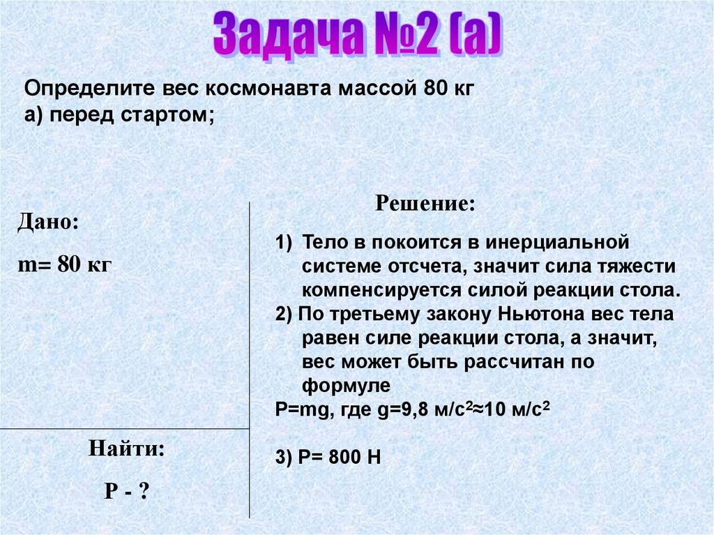 Чему равен вес космонавта массой 80 кг в стартующей ракете с ускорением 3g