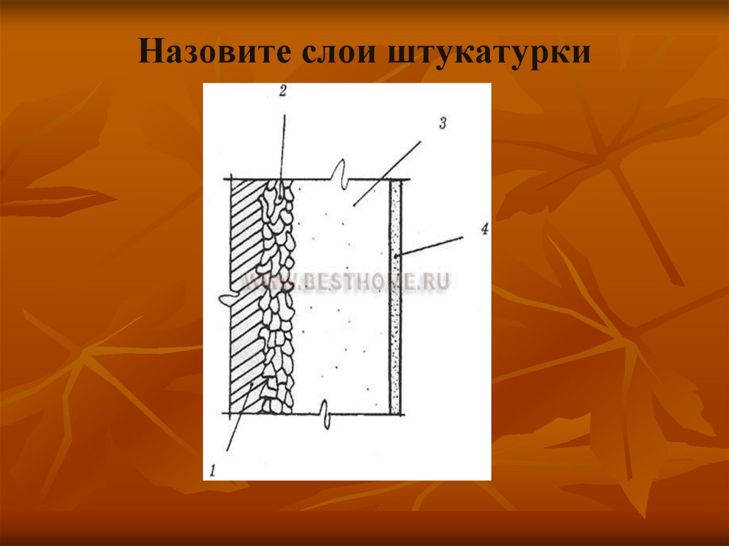 3 слоя штукатурки. Слои высококачественной штукатурки. Слой штукатурного намета. Назовите слои штукатурки. Слои улучшенной штукатурки.