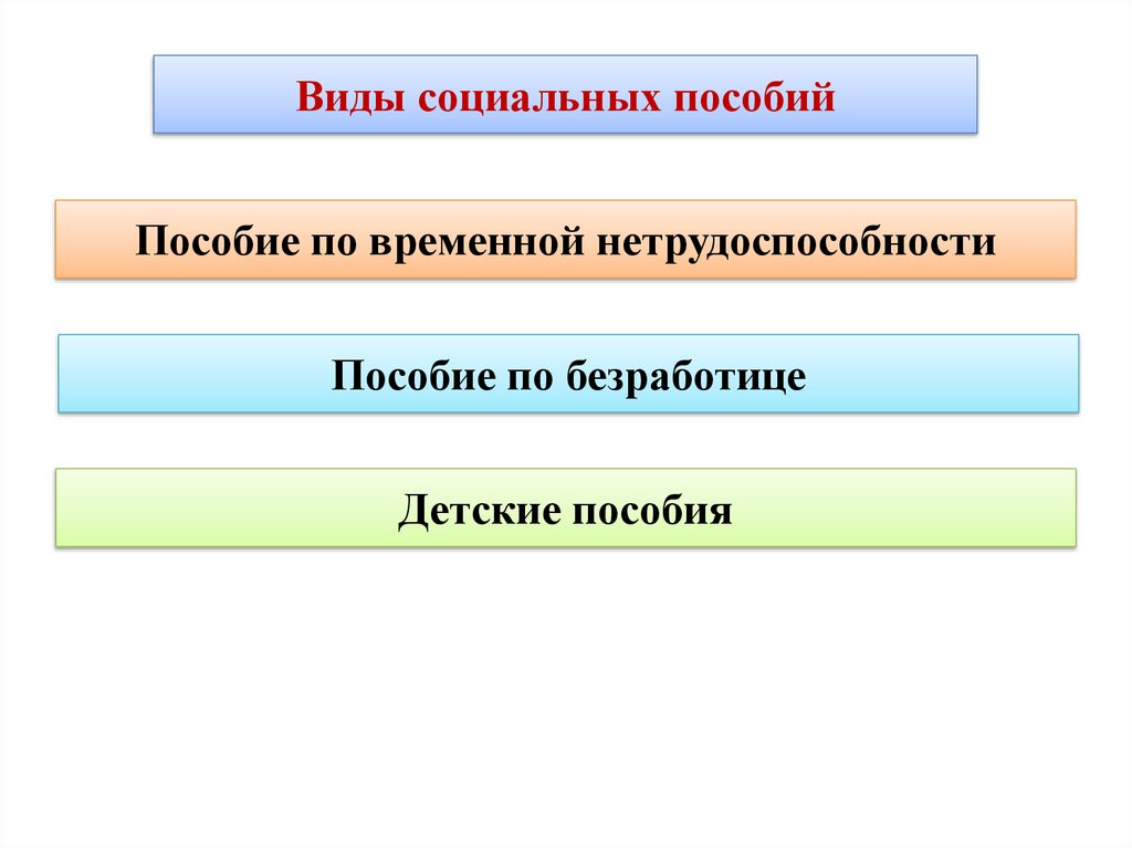 Семья и государство как они взаимодействуют презентация