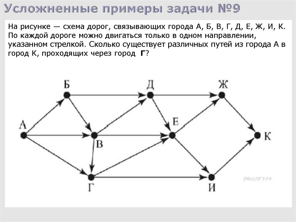 Как решать задания с дорогами огэ