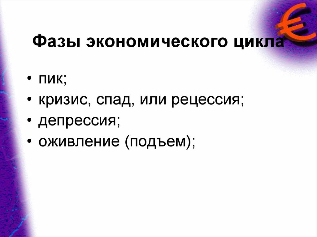 Фазы экономического цикла