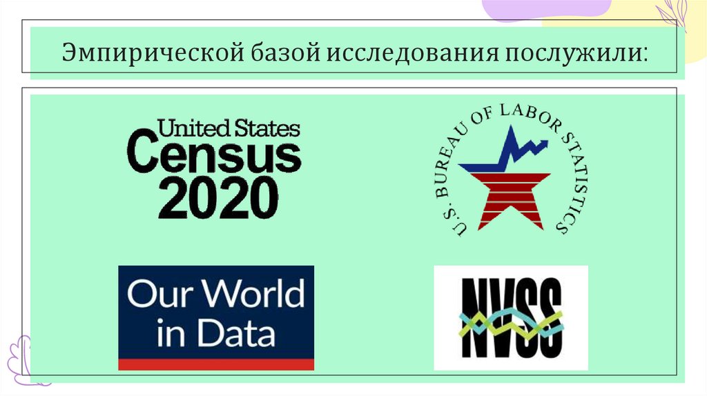 Эмпирической базой исследования послужили: