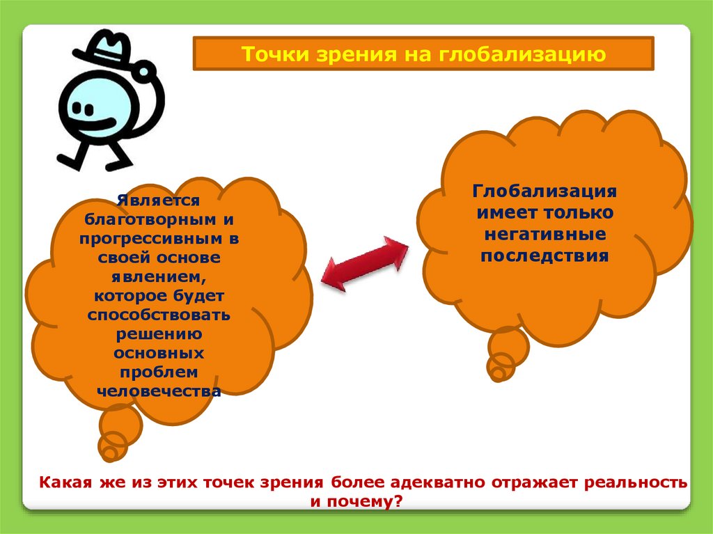 Способствовать решению. Точки зрения на глобализацию. Причины глобализации общества. Точки зрения на процесс глобализации. Что такое глобализация с точки зрения обществознания.