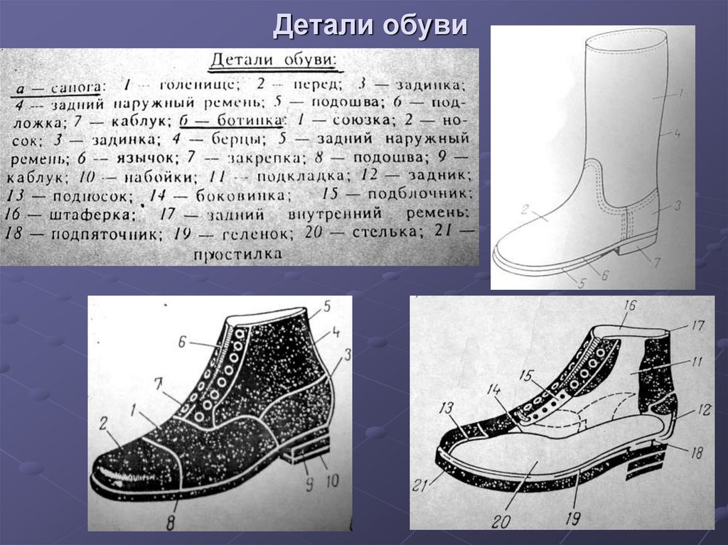 Детали ботинка схема с описанием