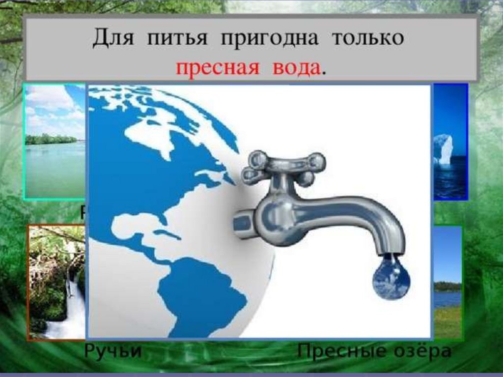 Вода пригодная для питья. Вода не пригодна для питья. Природные источники воды. Какая вода пригодна для питья. Озера питьевая вода