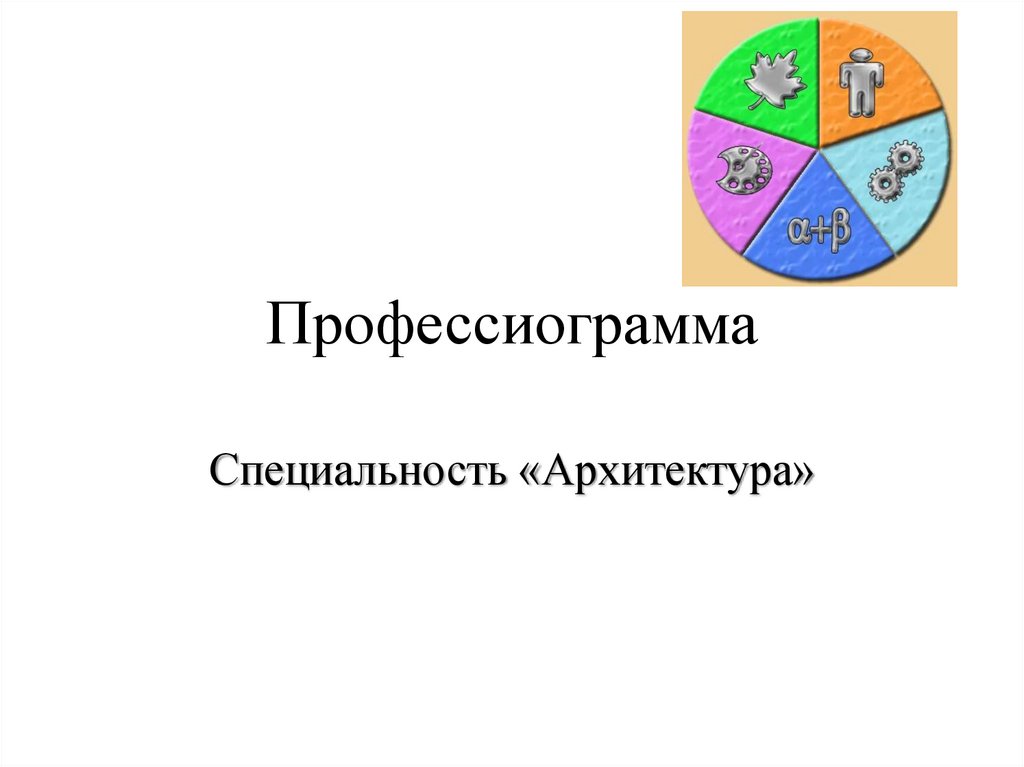 Профессиограмма педагога схема. Профессиограмма архитектора. Профессиограмма диаграмма. Профессиограмма профессии Архитектор. Профессиограмма Карти.