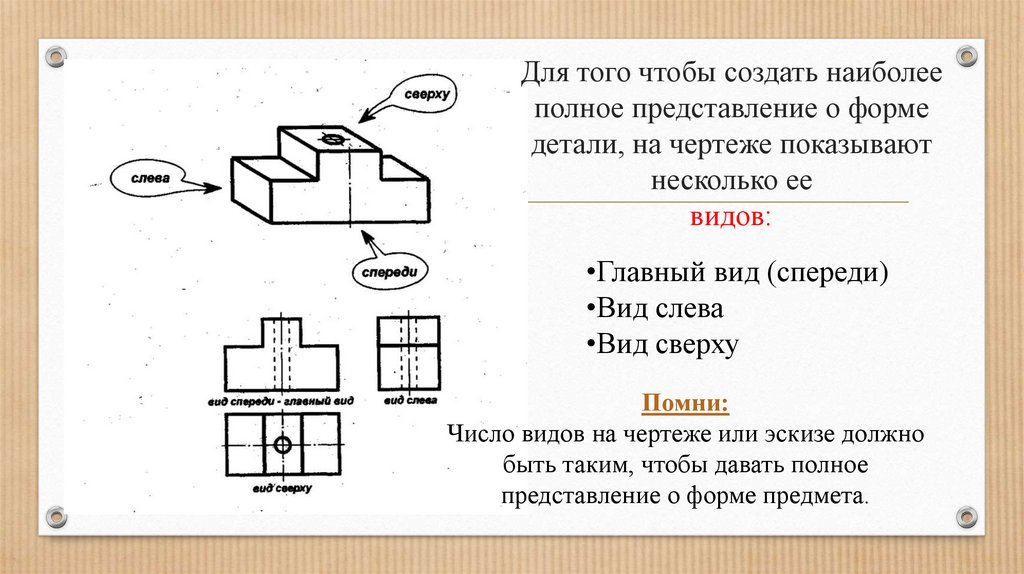 Графическое изображение детали 5 класс