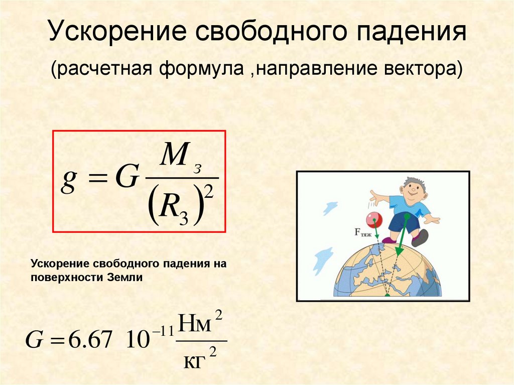 На какой высоте ускорение свободного