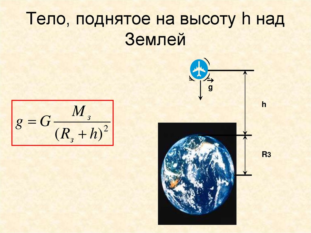 Тела поднятые над землей