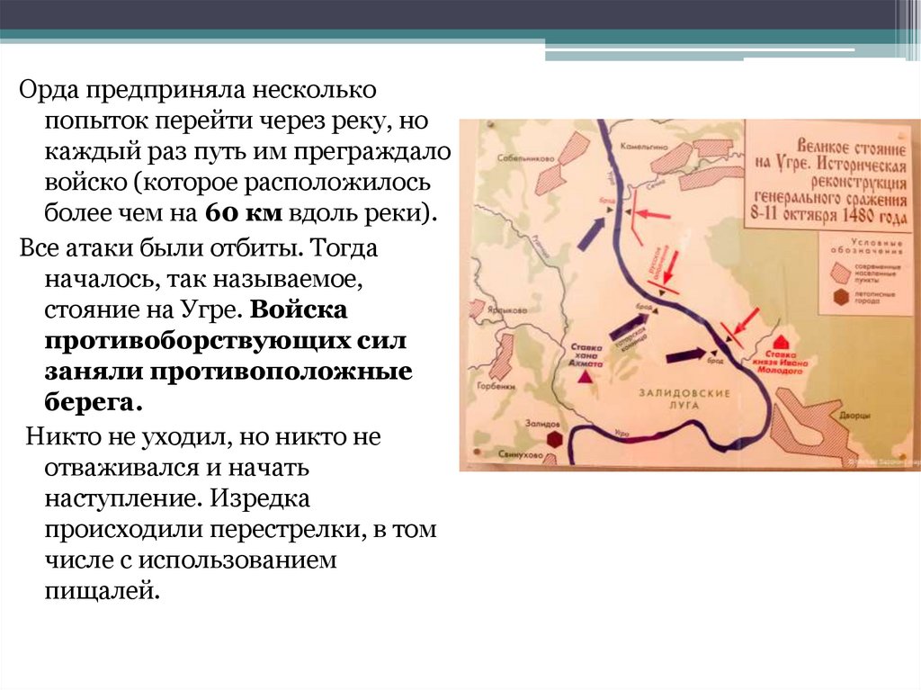 Расскажите о стоянии на реке угре