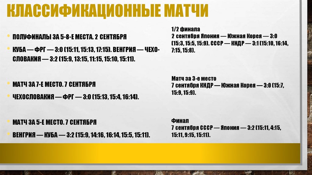 Классификационные матчи