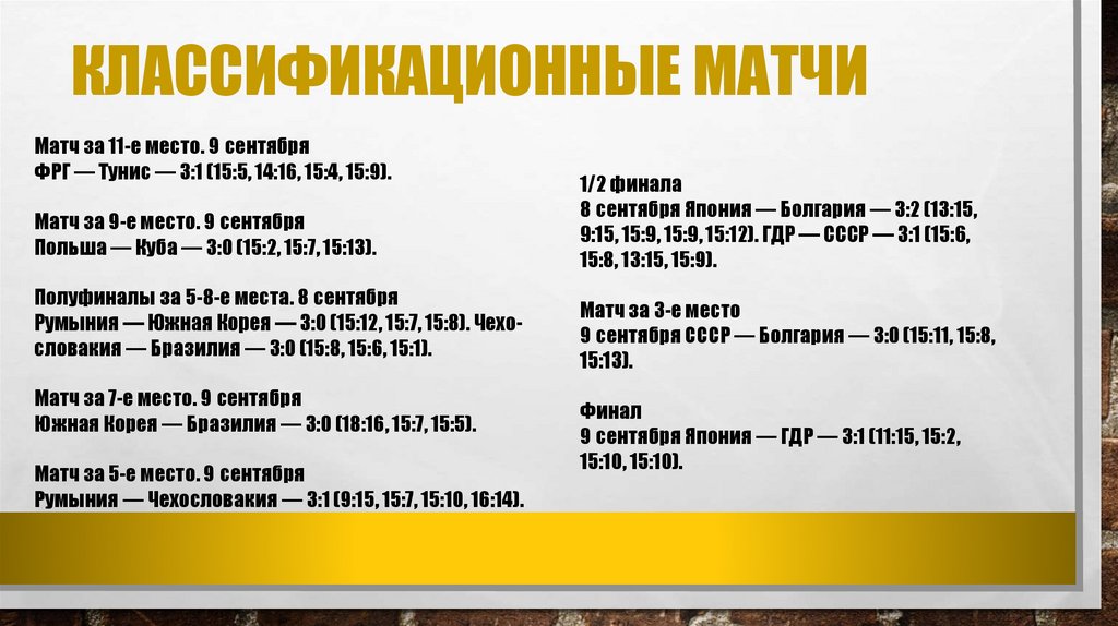 Классификационные матчи