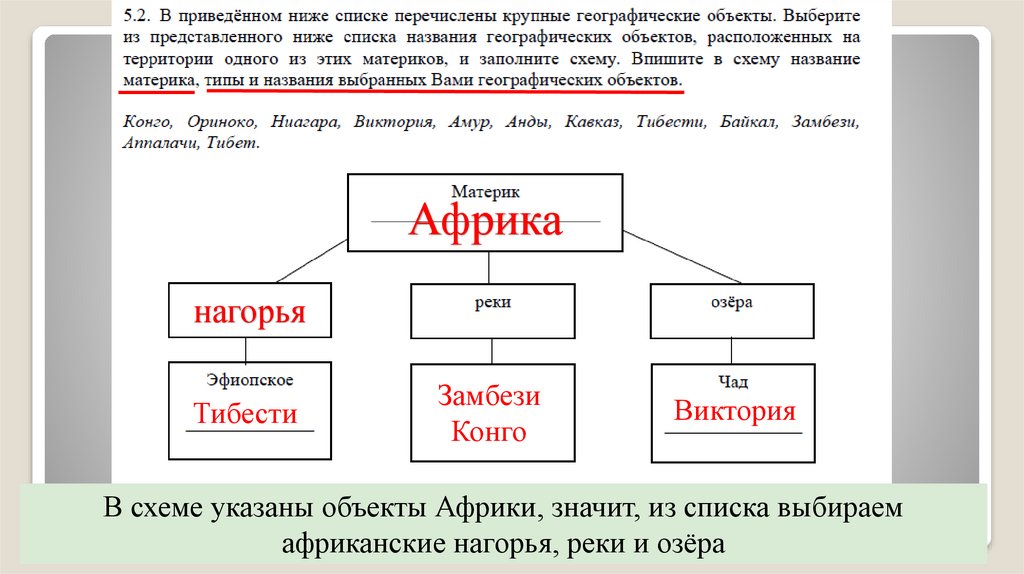 Впр 7 класс русский язык презентация подготовка