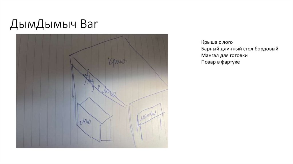 ДымДымыч Bar