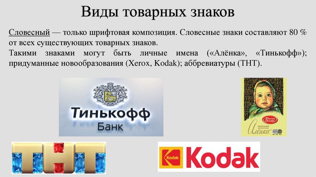 Товарные знаки презентация