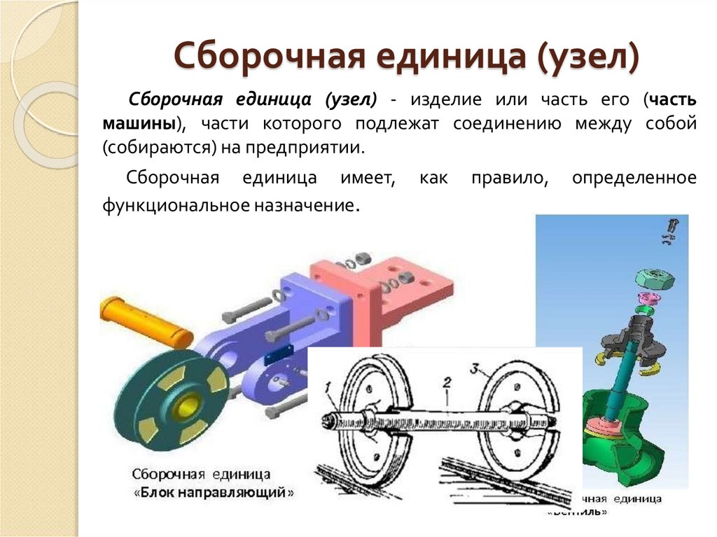 Группа деталей