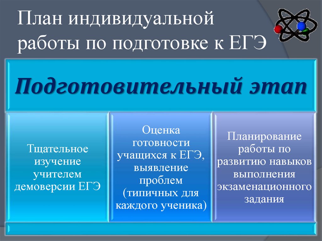 План индивидуальной работы по подготовке к ЕГЭ