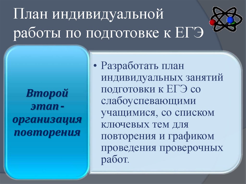 План индивидуальной работы по подготовке к ЕГЭ