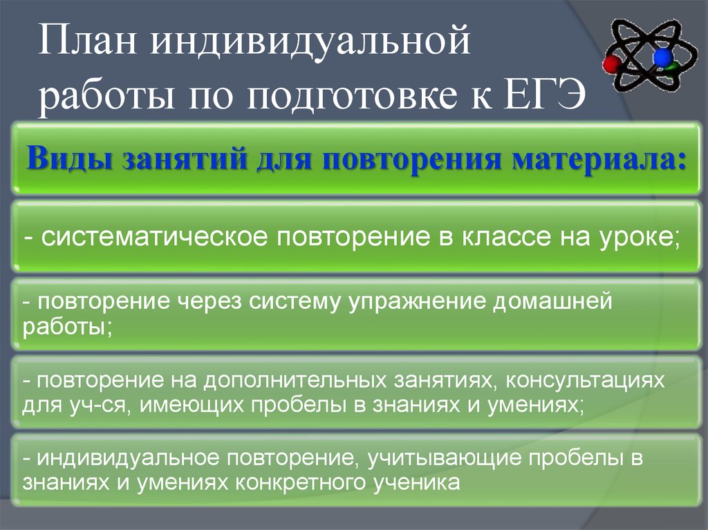 План индивидуальной работы по подготовке к ЕГЭ