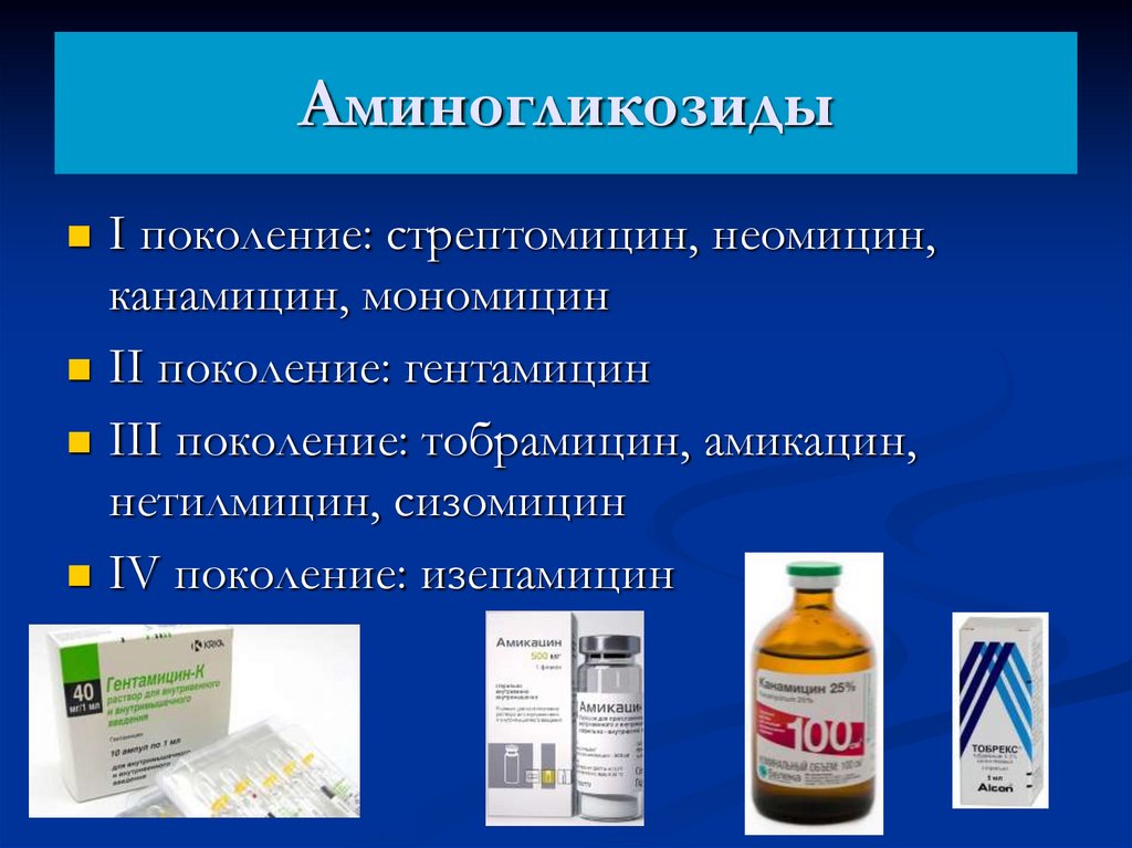Препараты группы аминогликозидов. Аминогликозиды 1 поколения препараты. Аминогликозиды в таблетках. Аминогликозиды антибиотики препараты. Аминогликозиды современные препараты.