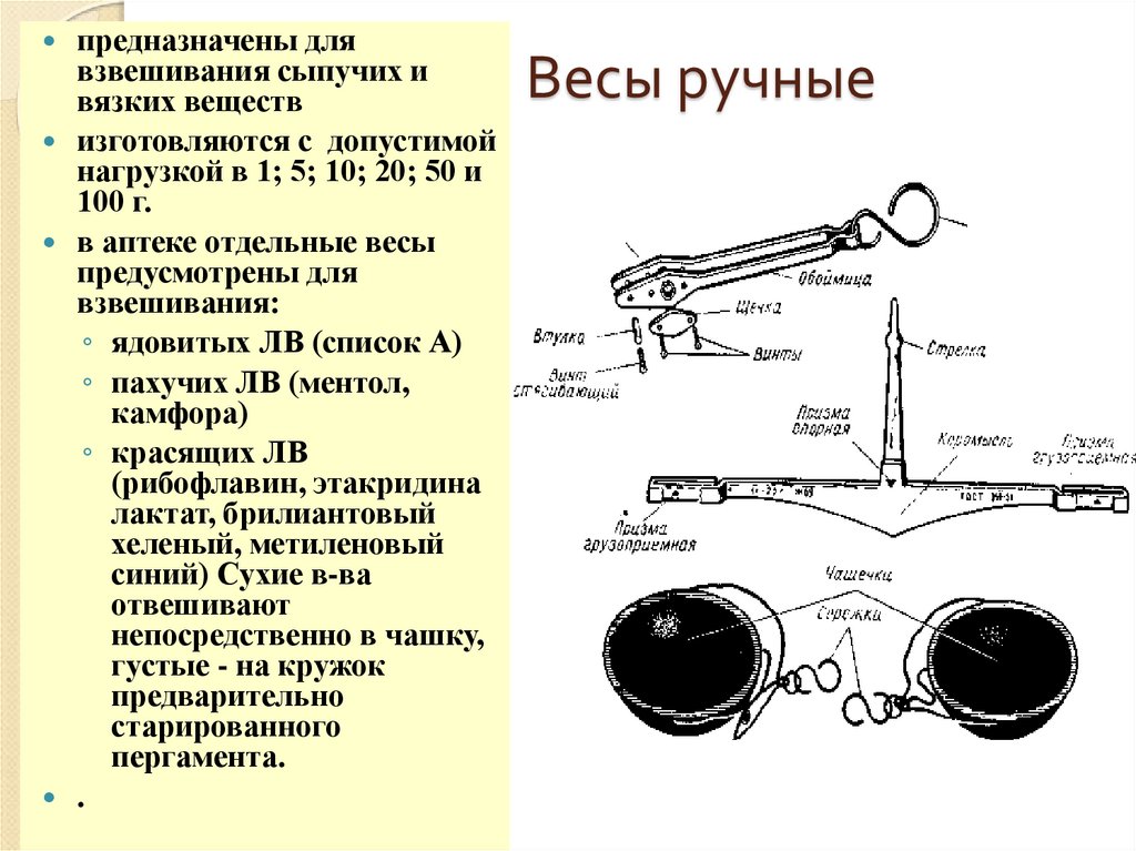 Весы ручные рисунок